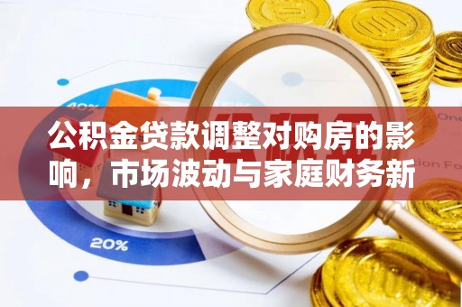 突泉公积金贷款调整对购房的影响，市场波动与家庭财务新趋势